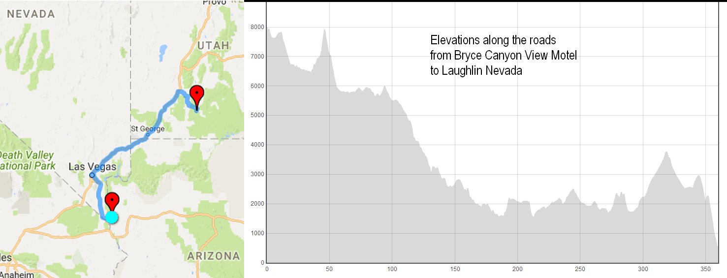 ElevationsBryceToLaughlin